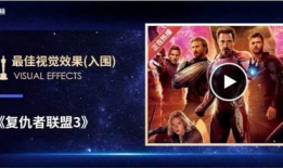 91届奥斯卡直播哪里看,锁定这些平台，精彩不容错过！